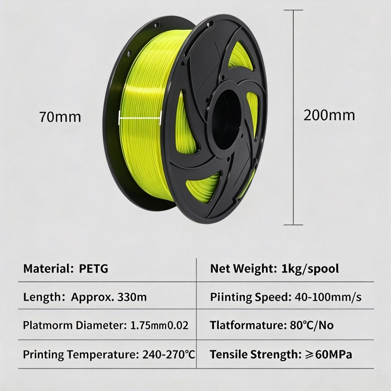 PETG 3D-Drucker-Filament 1,75  – Fdm Printer Bewertung und Preis