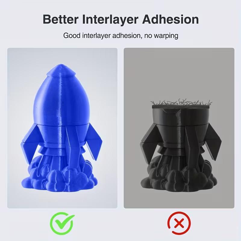 PETG 3D-Drucker-Filament 1,75  – Fdm Printer Bewertung und Preis