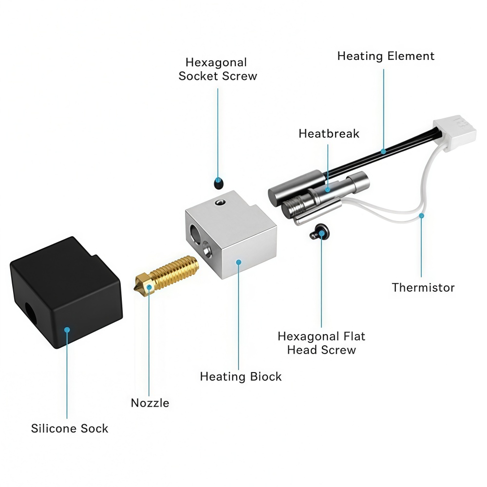 Für Anycubic Kobra S1/S1 Combo – Hotend 0.4Mm Bewertung und Preis