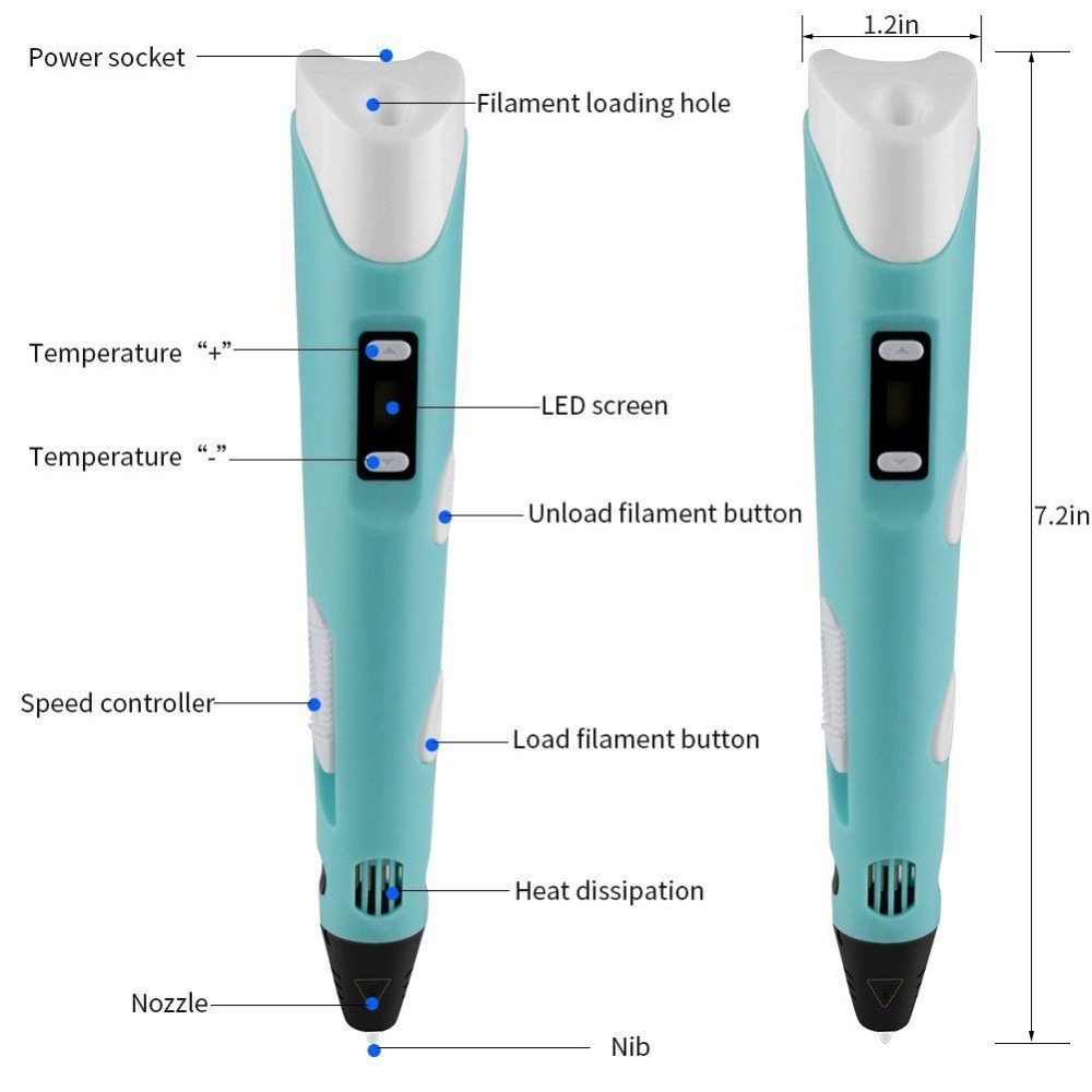 Dikale 3D Stift Led-bildschirm – Pla Filament Bewertung und Preis