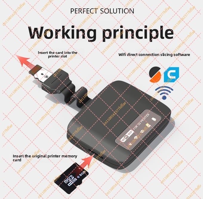 für Light Creation Wi-Fi Box:  – Fdm Printer Bewertung und Preis