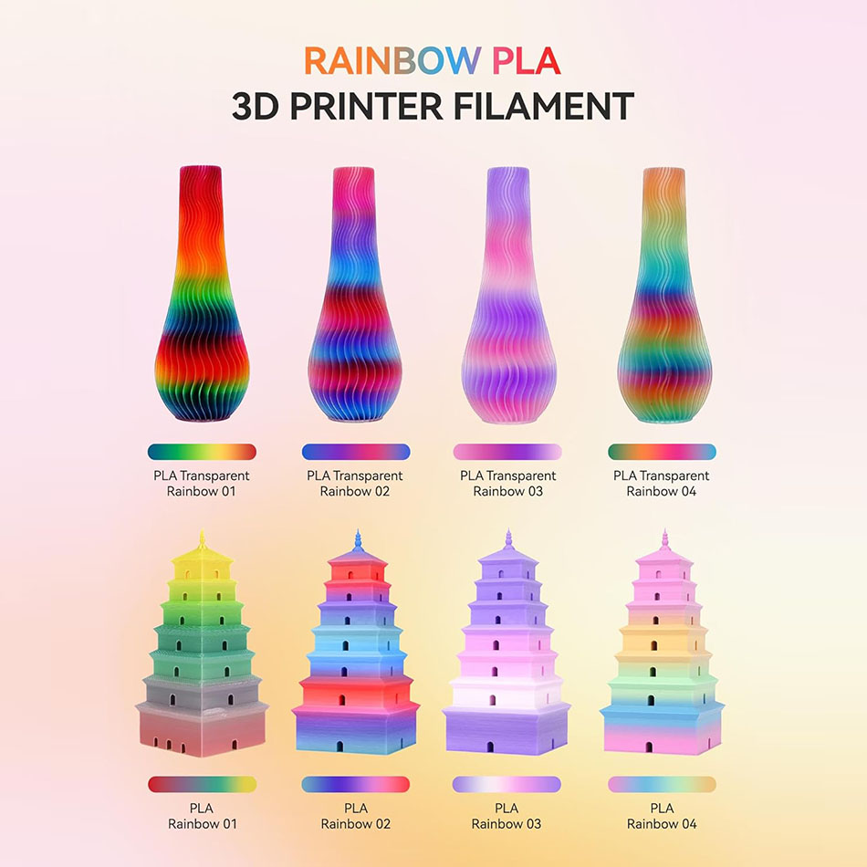 JAYO Rainbow 3D-Drucker-Filame – Filament 1.75 Bewertung und Preis