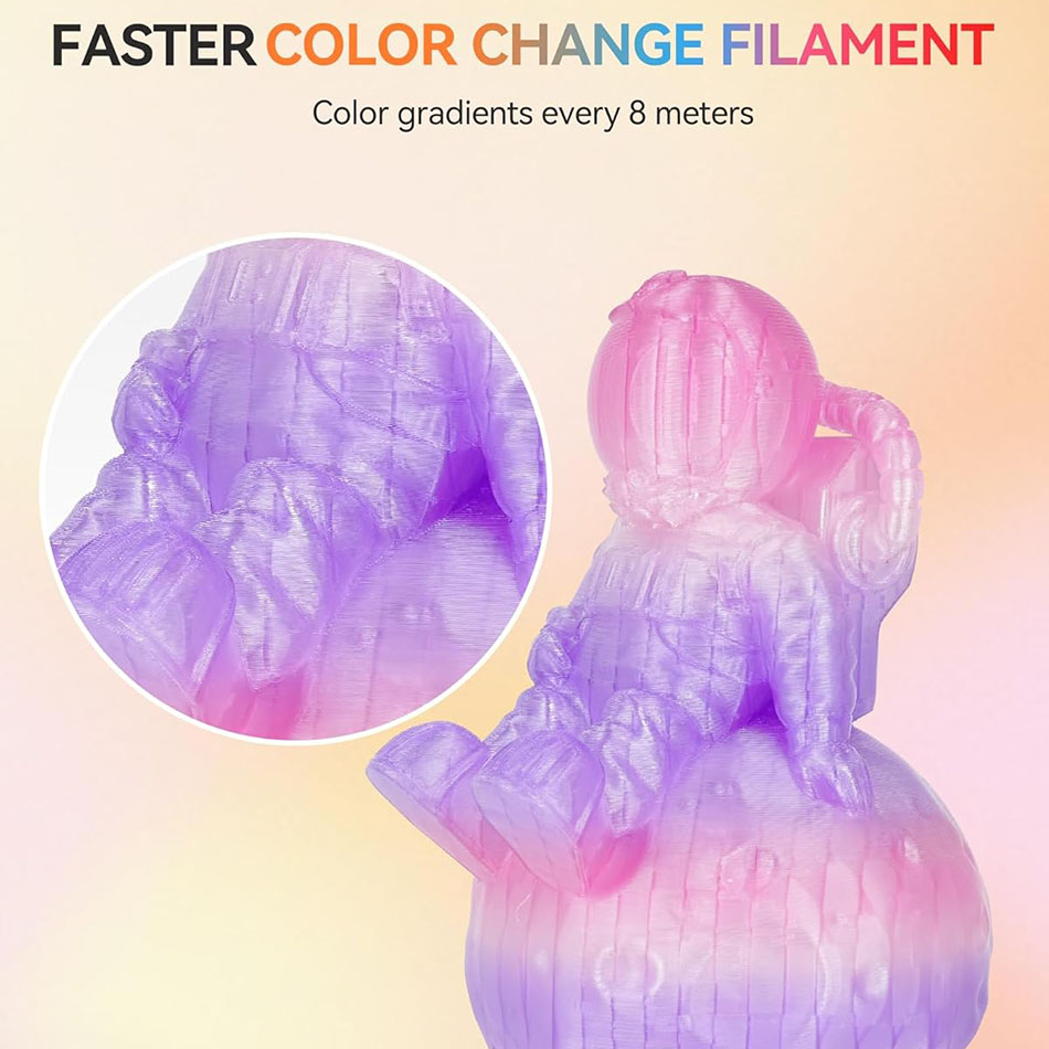 JAYO Rainbow 3D-Drucker-Filame – Filament 1.75 Bewertung und Preis