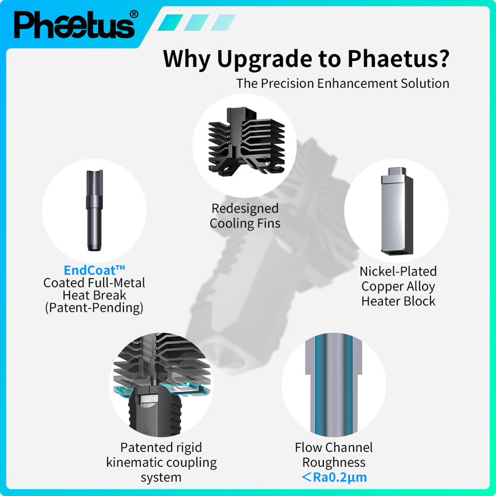 Phaetus für QIDI Plus4 3D-Druc – Hotend Assembly Bewertung und Preis